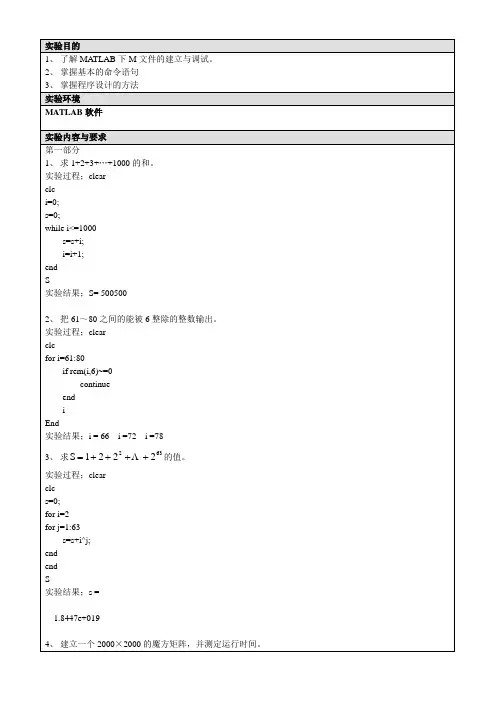 实验报告(程序设计及曲线作图)