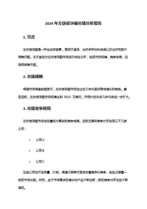 2024年左炔诺孕酮市场分析报告