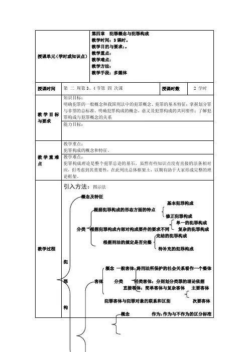 刑法学课程课件教案第四章  犯罪概念与犯罪构成