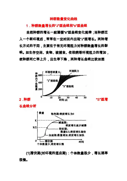 四、种群数量变化曲线