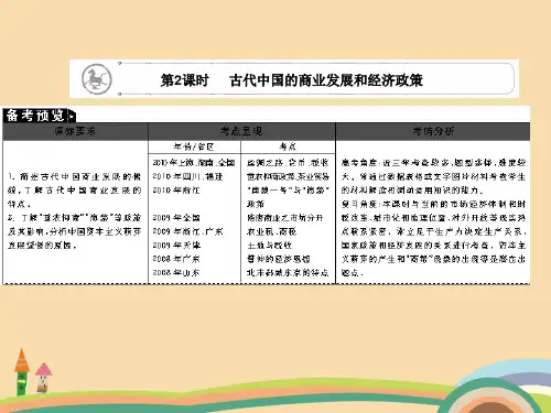 高一历史古代中国的商业发展和经济政策PPT精品课件