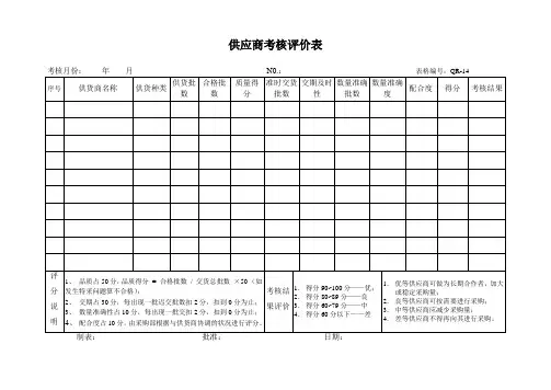 SC生产许可证记录表格-14供应商考核评价表