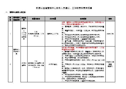营销中心配岗人员编制和预算