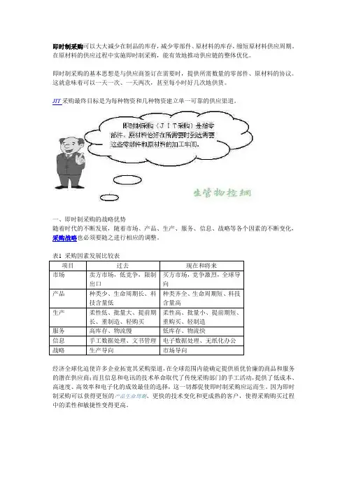 采购实战技能(即时制采购)