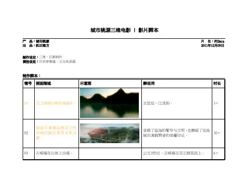 高档房地产三维片脚本