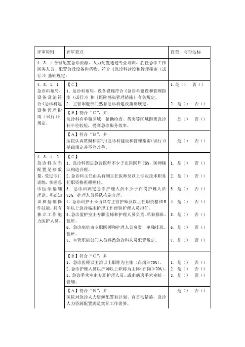 2023年三级医院评审急诊科自查表