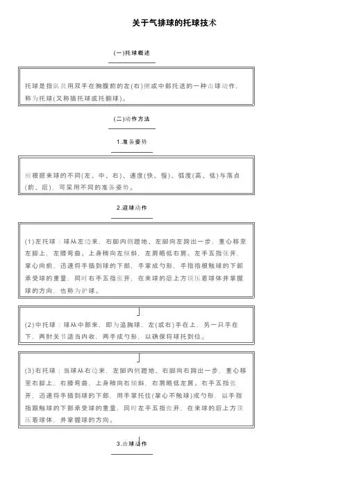 关于气排球的托球技术
