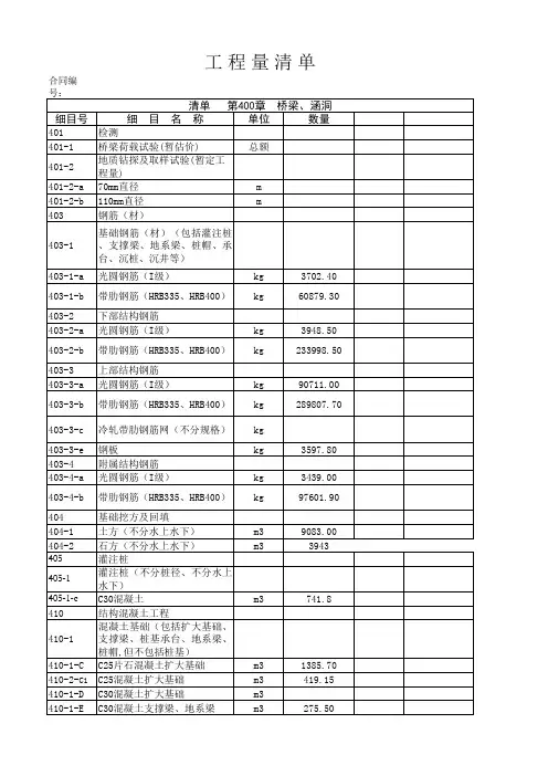 400章桥梁工程量清单