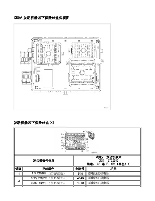 X50A 发动机舱盖下保险丝盒仰视图