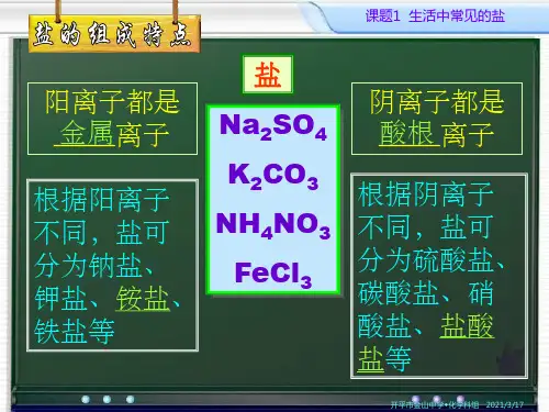 溶解性表(必背)