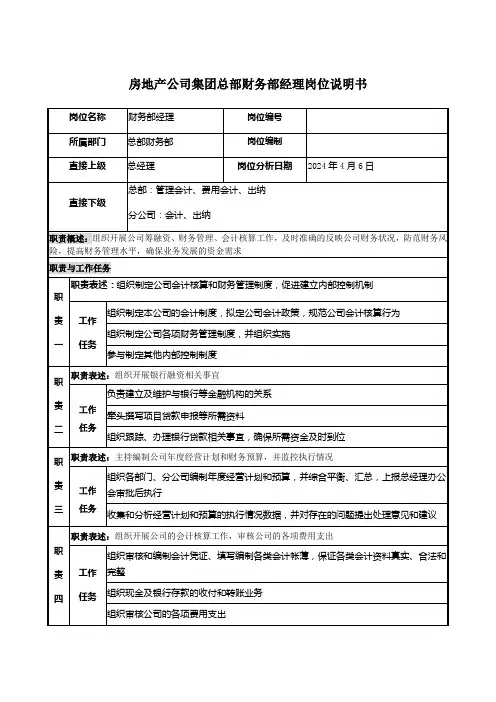 房地产公司集团总部财务部经理岗位说明书