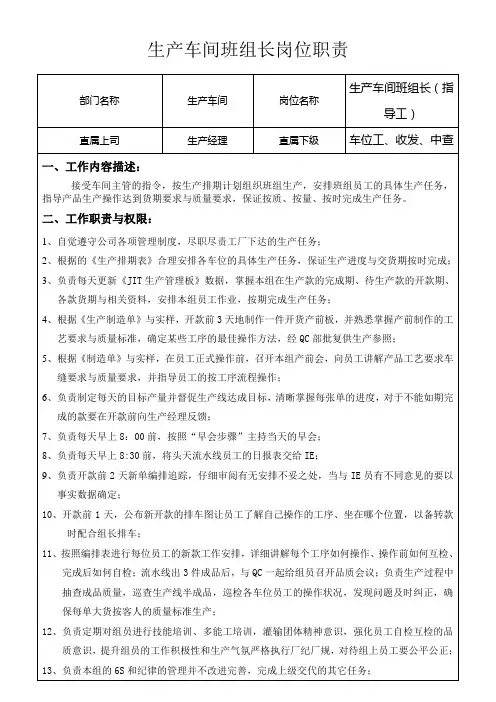 生产车间班组长岗位职责