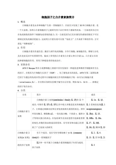 细胞因子之白介素家族