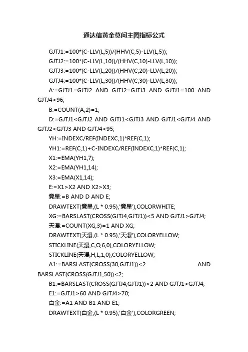 通达信黄金莫问主图指标公式
