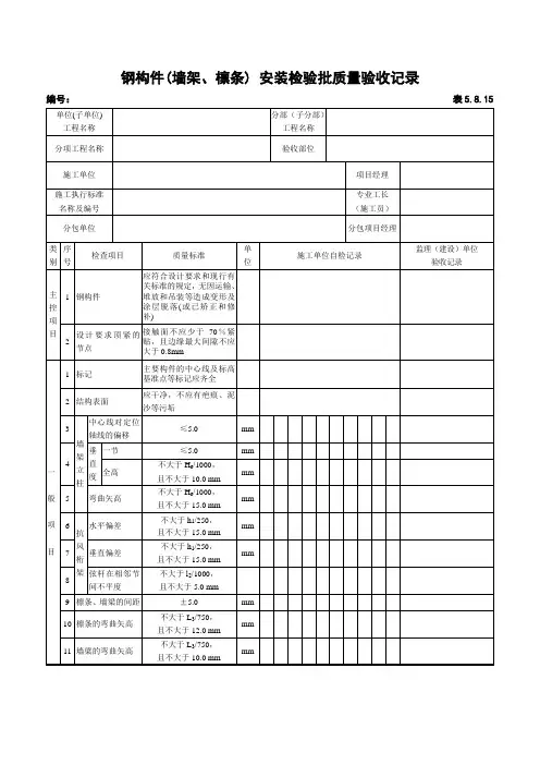 钢构件(墙架、檩条) 安装检验批质量验收记录