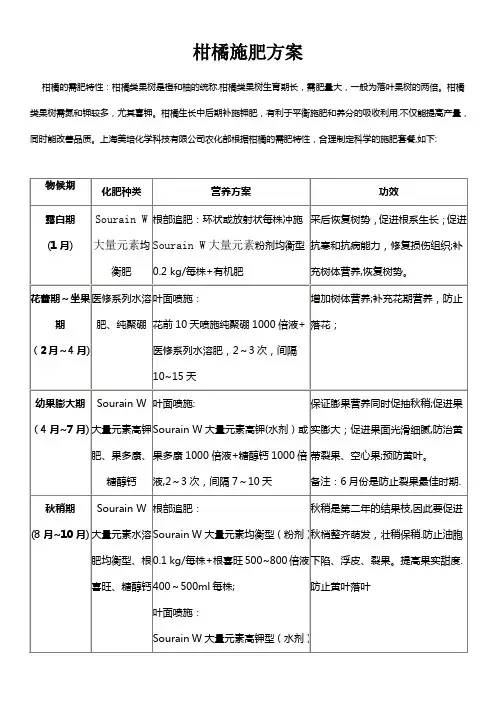 柑橘施肥方案