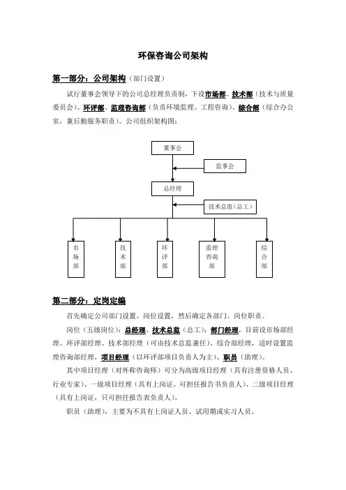 咨询公司架构