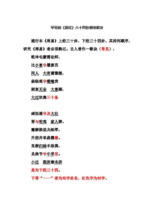 罕见的《易经》六十四卦顺序歌诀