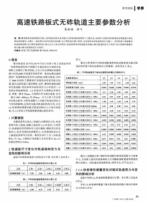 高速铁路板式无砟轨道主要参数分析