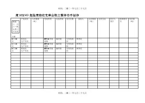 危险废物出入库台账