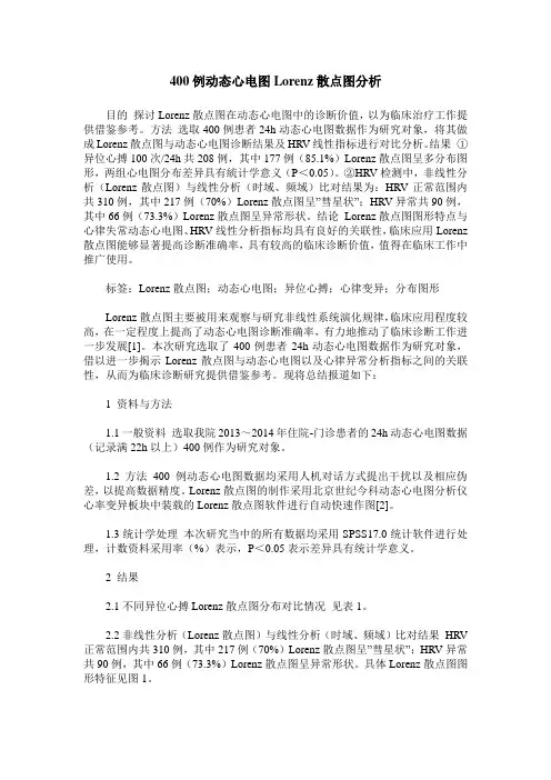 400例动态心电图Lorenz散点图分析