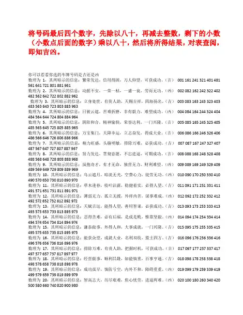 你可以看看你选的车牌号码是吉还是凶 数理为