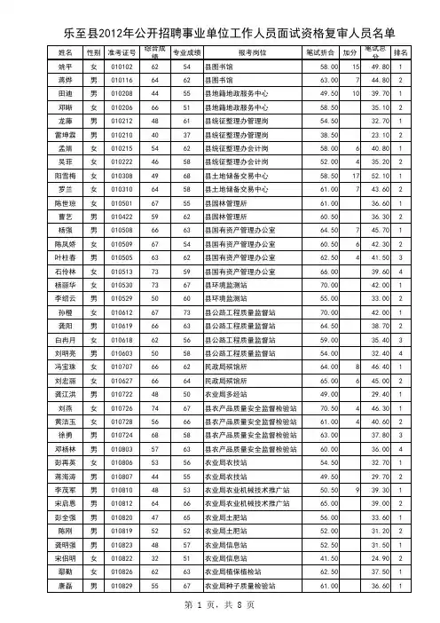 乐至县2012年公招事业人员面试复审人员名单xls