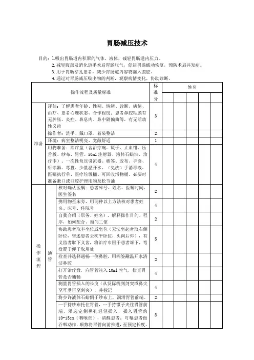 胃肠减压技术评分标准