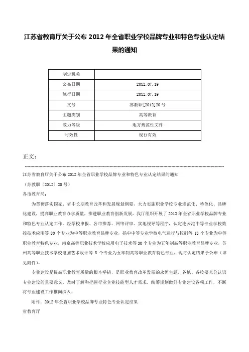 江苏省教育厅关于公布2012年全省职业学校品牌专业和特色专业认定结果的通知-苏教职[2012]20号