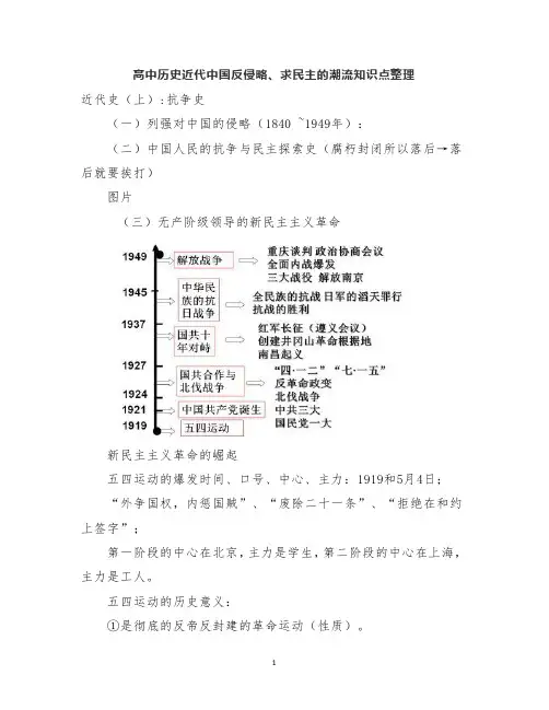 高中历史近代中国反侵略、求民主的潮流知识点整理