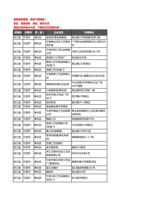 新版浙江省宁波市奉化区工艺品企业公司商家户名录单联系方式地址大全139家