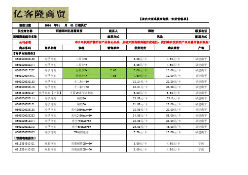 亿客隆一级超市产品报价单