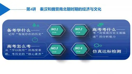 高中一轮复习历史通用课件：第一编 第一板块 第二单元 第4讲 秦汉和魏晋南北朝时期的经济与文化