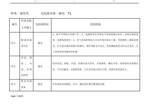 危险源辨识和控制措施