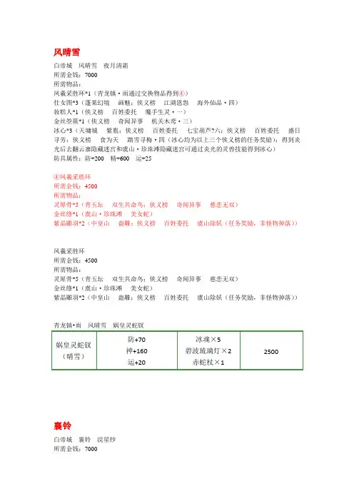 古剑奇谭角色装备