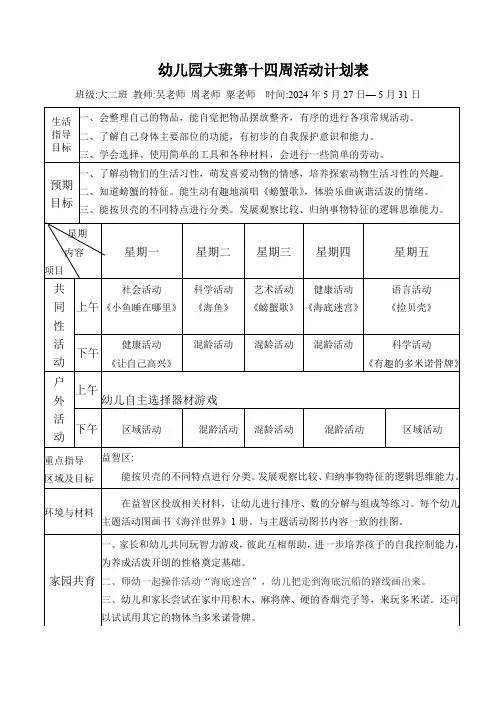 幼儿园大班第十四周活动计划表