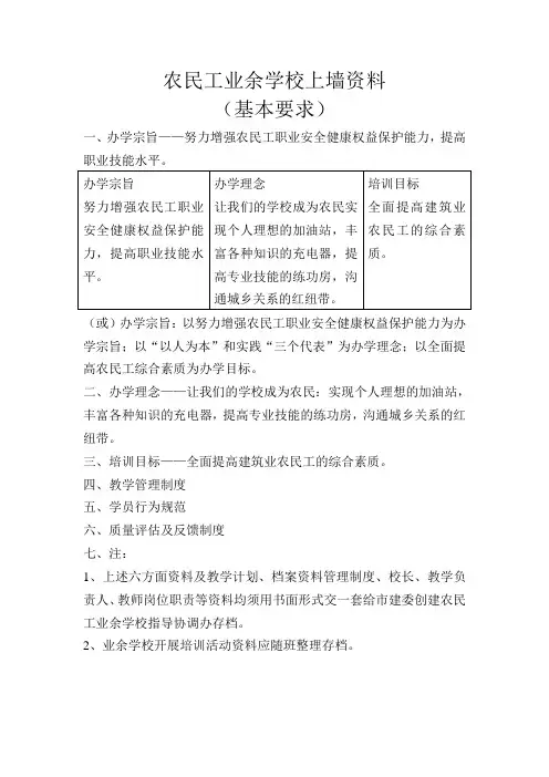 农民工学校上墙资料
