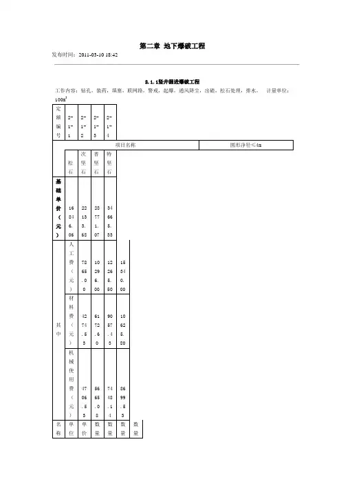 爆破工程总哈单价第二章 地下爆破工程