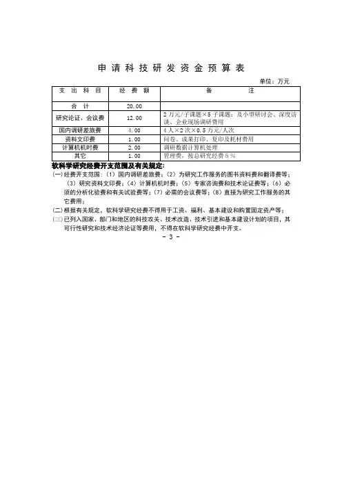 软科学研究项目申请书1218DXQ