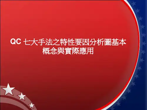 QC 七大手法之特性要因图