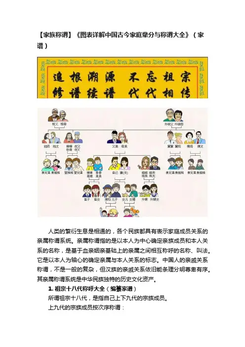 【家族称谓】《图表详解中国古今家庭辈分与称谓大全》（家谱）