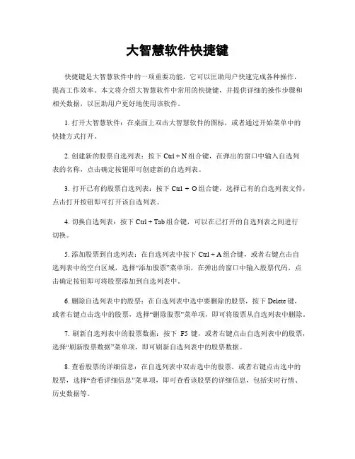 大智慧软件快捷键