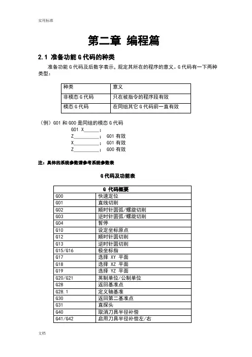 五轴说明书(编程部分)
