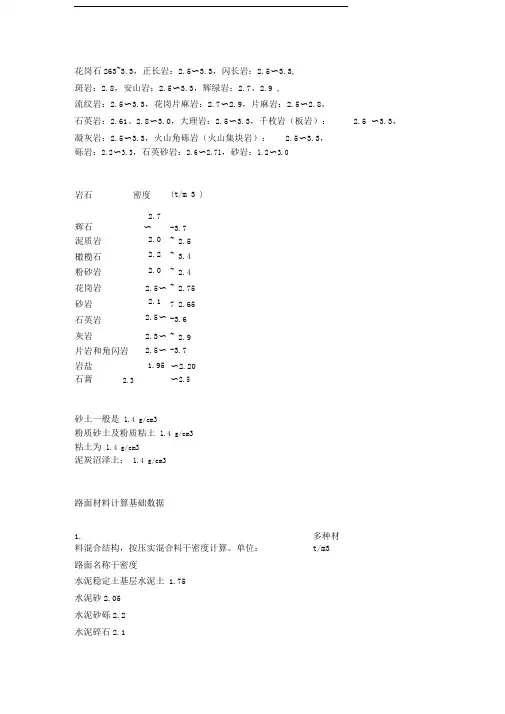 常见岩石密度