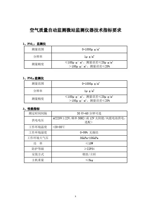 空气质量自动监测微站监测仪器技术指标要求