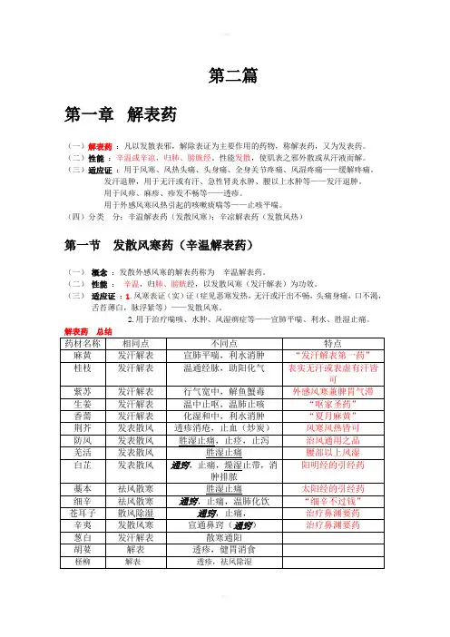 中药商品学第二篇(上)