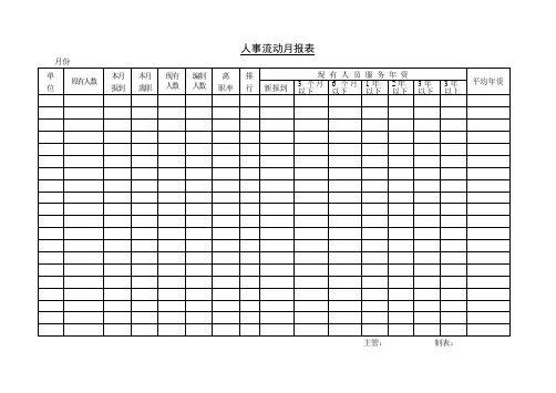 人事流动月报表