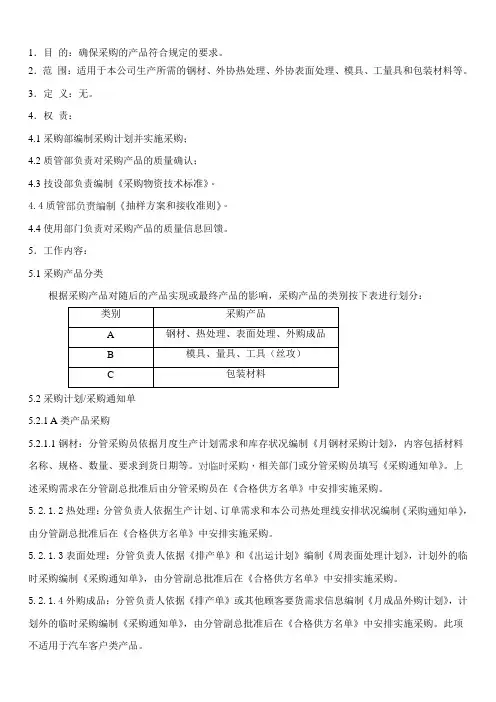 TS16949程序文件：采购管理程序文件 条款7.4