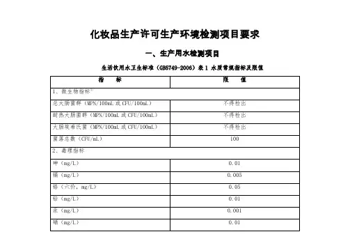 化妆品生产许可生产环境检测项目要求