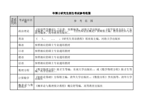 2017年博士研究生招生考试参考范围